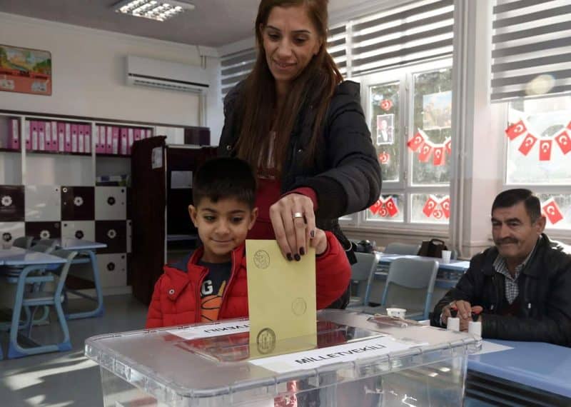 voting-turkey